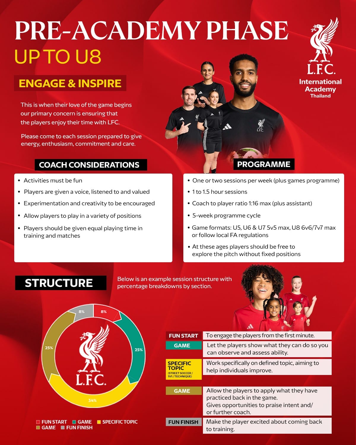 LFC Coach Safety